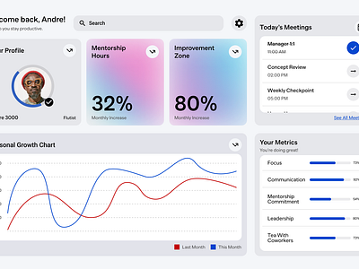 Personal Productivity UI andre 3000 colors daily ui gradients personal goal productivity ui ui design ux design visual design