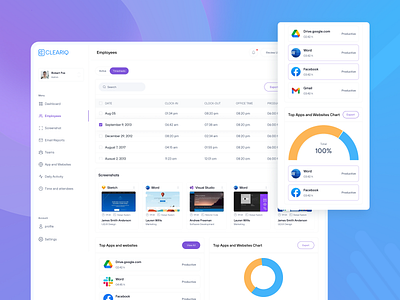 HRM Employees Timesheet Dashboard UI/UX design admin dashboard design design employeetimesheetdashboard figma hr hrmsolutions project management saas dashboard ui workhourstracking