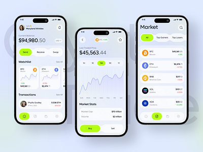 CryptoPulse - Crypto Trading App UI by MQoS UI/UX for MultiQoS on Dribbble