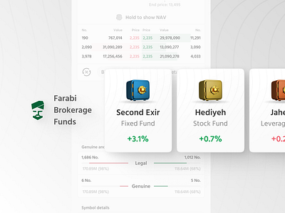 Investment Funds brokerage experience farabi financial fintech fund invest investing investment product technology user experience