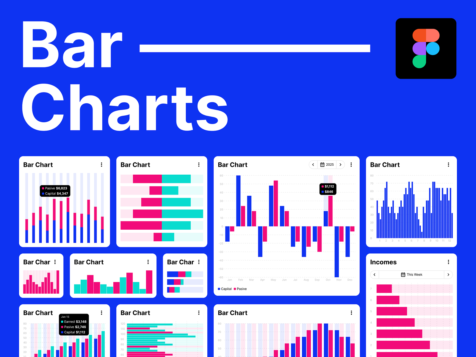 Bar charts collection for figma dashboards by Master Chart by Masteruix
