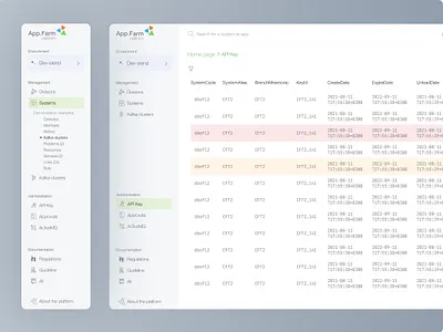 Paas Platform app logo menu table typografy ui