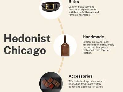 Hedonist Chicago - Online Store For Leather Goods accessories belts gifts handmade sets wallets