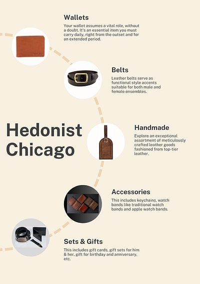 Hedonist Chicago - Online Store For Leather Goods accessories belts gifts handmade sets wallets