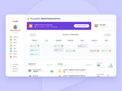 E-Learning Dashboard branding design logo ui ux webdesign