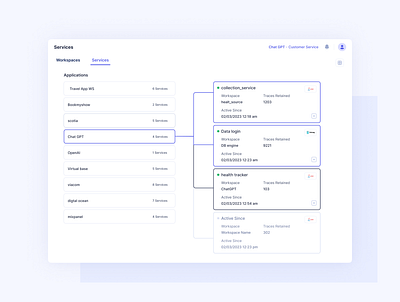 Services apitest design product service tags ui ux workspace