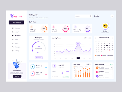 E-Learning Dashboard branding dashboard graphic design landing page learning dashboard ui uiux ux web design