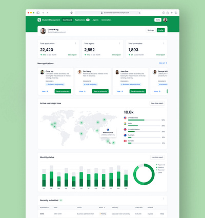 Student Management App Dashboard UI dashboard product design ui