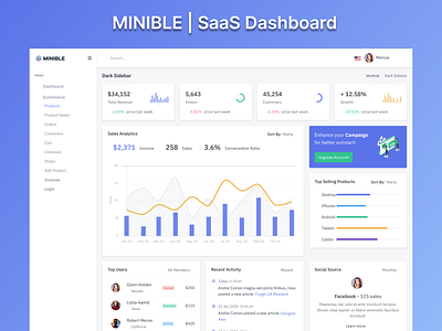 Ecommerce | SaaS Dashboard branding dashboard dashboardesign design ecommerce ecommercedashboard saas saasdashboard ui uiux