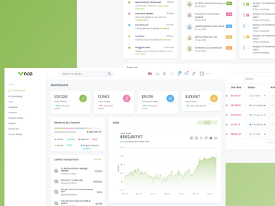 NOA | Ecommerce SaaS Dashboard branding dashboard dashboardesign design ecommerce ecommercedashboard ecommercedesign saas saasdashboard ui