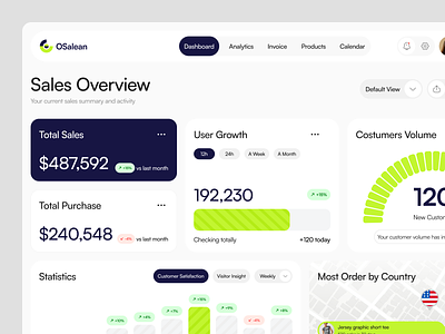 OSalean - Sales Dashboard crm dashboard dashboard design dashboard ui design ecommerce online store product product design saas sales sales analytics sales dashboard sales management service statistics ui ui design uiux ux