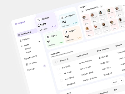 Hospital Management Dashboard calendar dashboard doctor healthcare hospital hospital dashboard labaratory medical medical service medicine nurse patient pharmacy product schedule service staff ui ux wellness