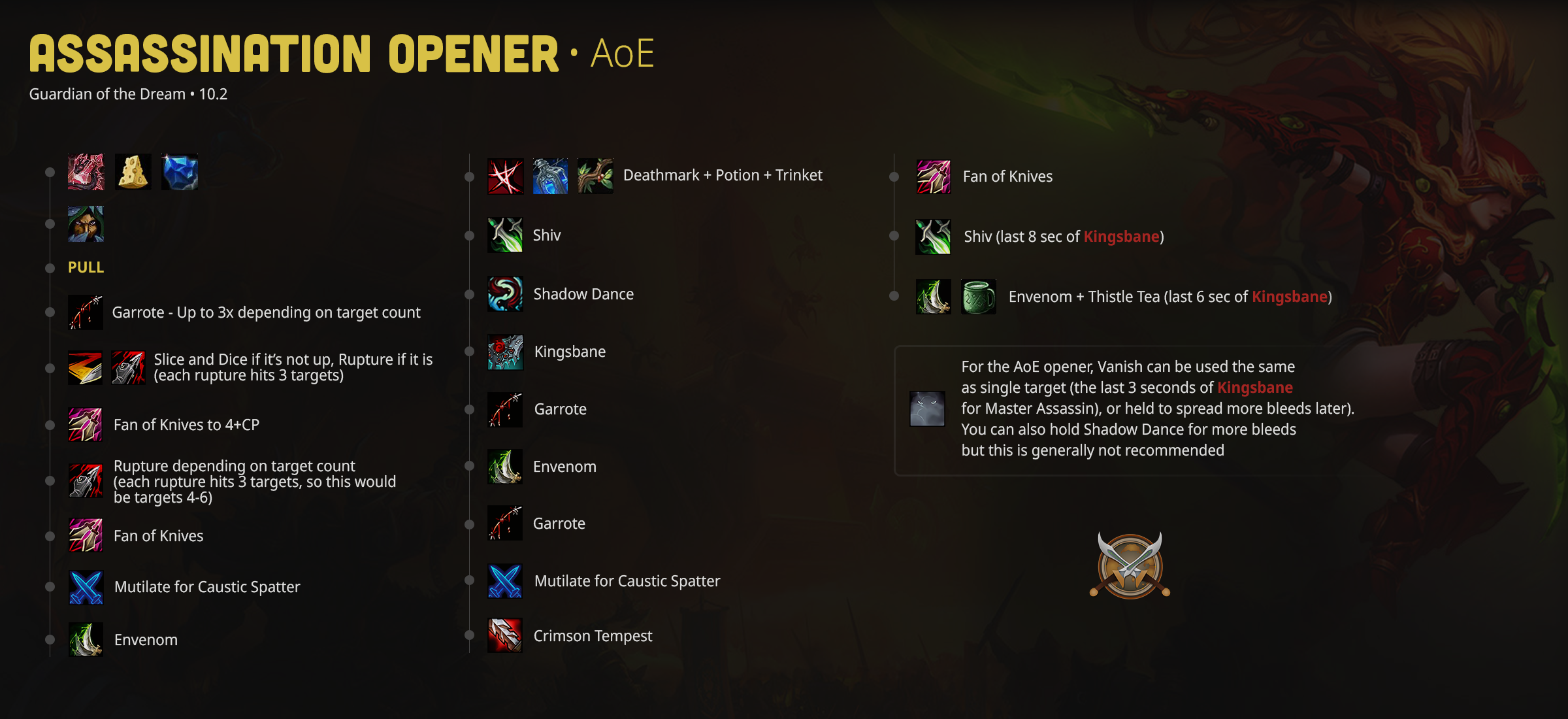 WoW Patch 10.2 Rogue class infographics graphic design