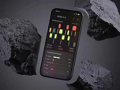 AppDynamics - Application Performance Management admin app app design application b2b business chart corporate crm dashboard design fintech mobile mobile app nodes product design saas software ui ux