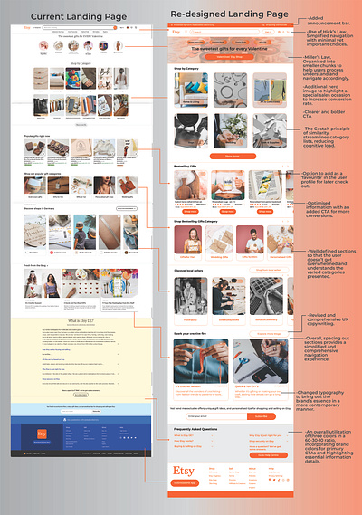 Re-designing Etsy's landing page using UX laws and Heuristics. product design ux