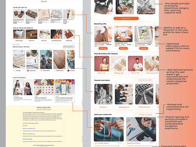 Re-designing Etsy's landing page using UX laws and Heuristics. product design ux