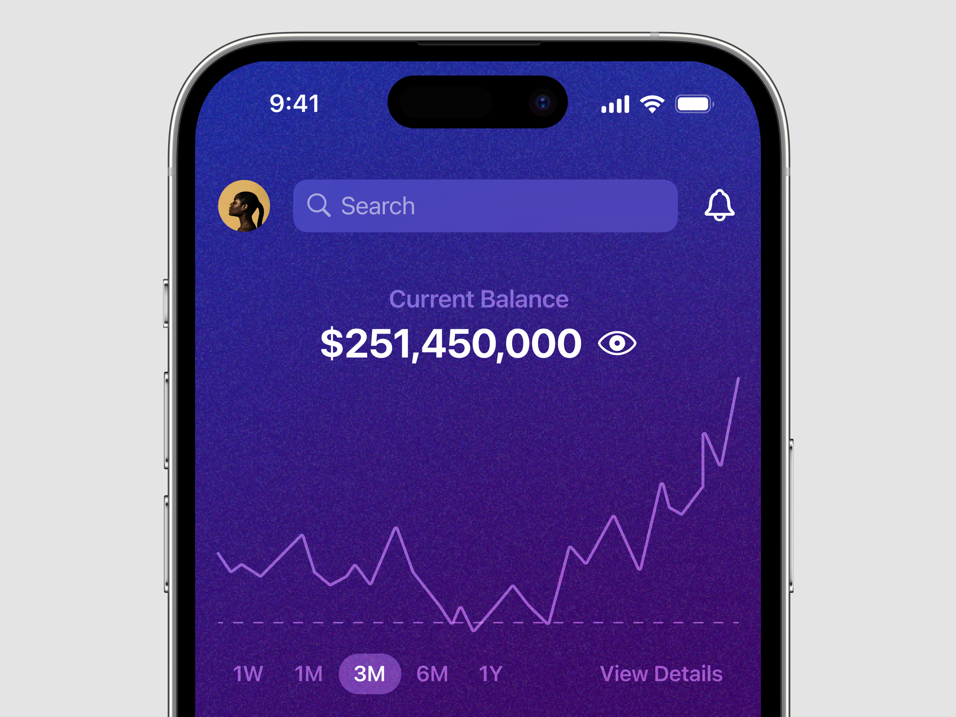 Mobile Banking Dashboard - Concept app app design banking chart dashboard fintech graph line graph mobile money phone product design sarjil transfer ui ui design ux ux design