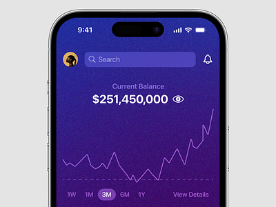 Mobile Banking Dashboard - Concept app app design banking chart dashboard fintech graph line graph mobile money phone product design sarjil transfer ui ui design ux ux design