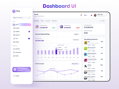 Rizo: Dashboard UI Design clean dashboard cms design content management system design dashboard dashboard design dashboard ui modern dashboard uiux design uiuxrahul