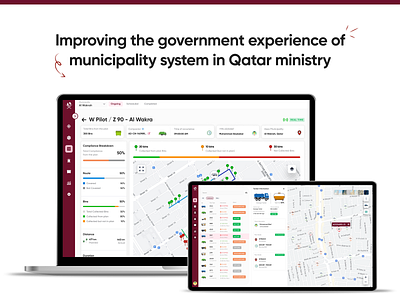 Qatar Municipality System app branding design saas ui ux