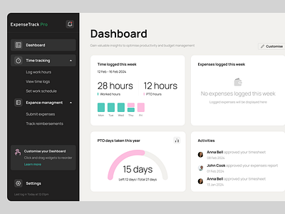 Dashboard Time Tracking daily ui dashboard expenses time tracking ui design wallet web