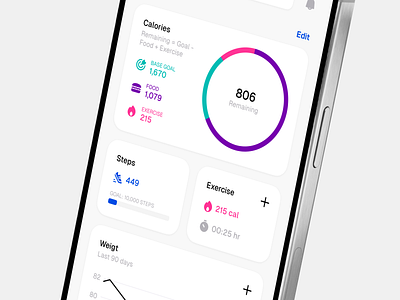 Fitness Tracker App | Dashboard fitness app fitness tracker health app mobile app sport app