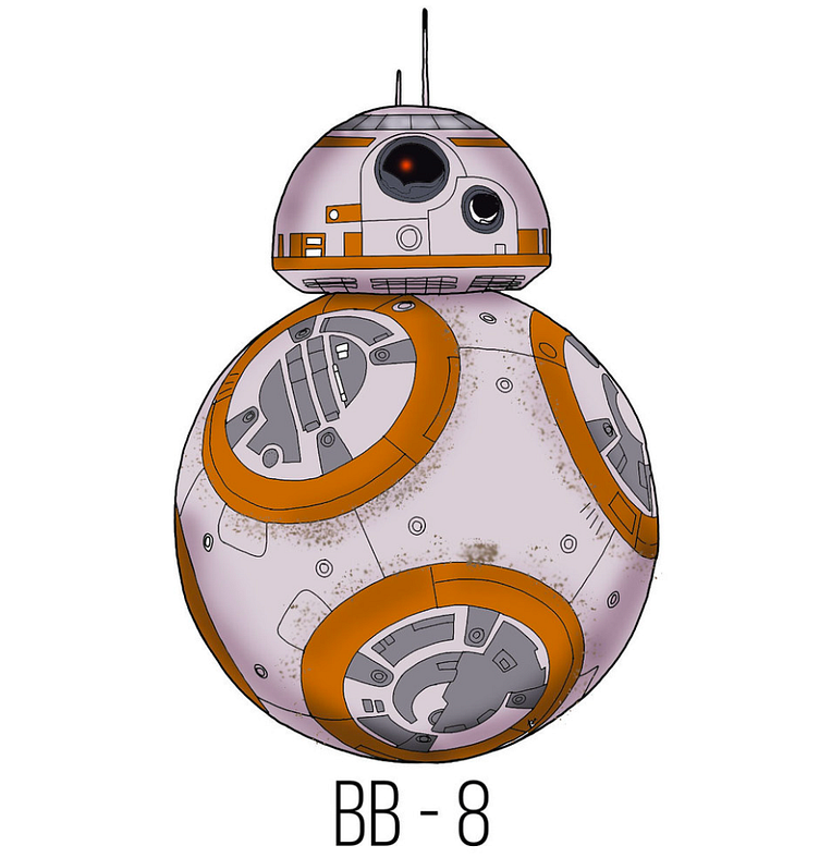 BB-8 by Izzy Traut on Dribbble