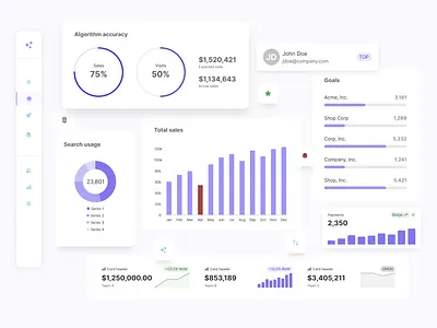 UI compilation design system ui
