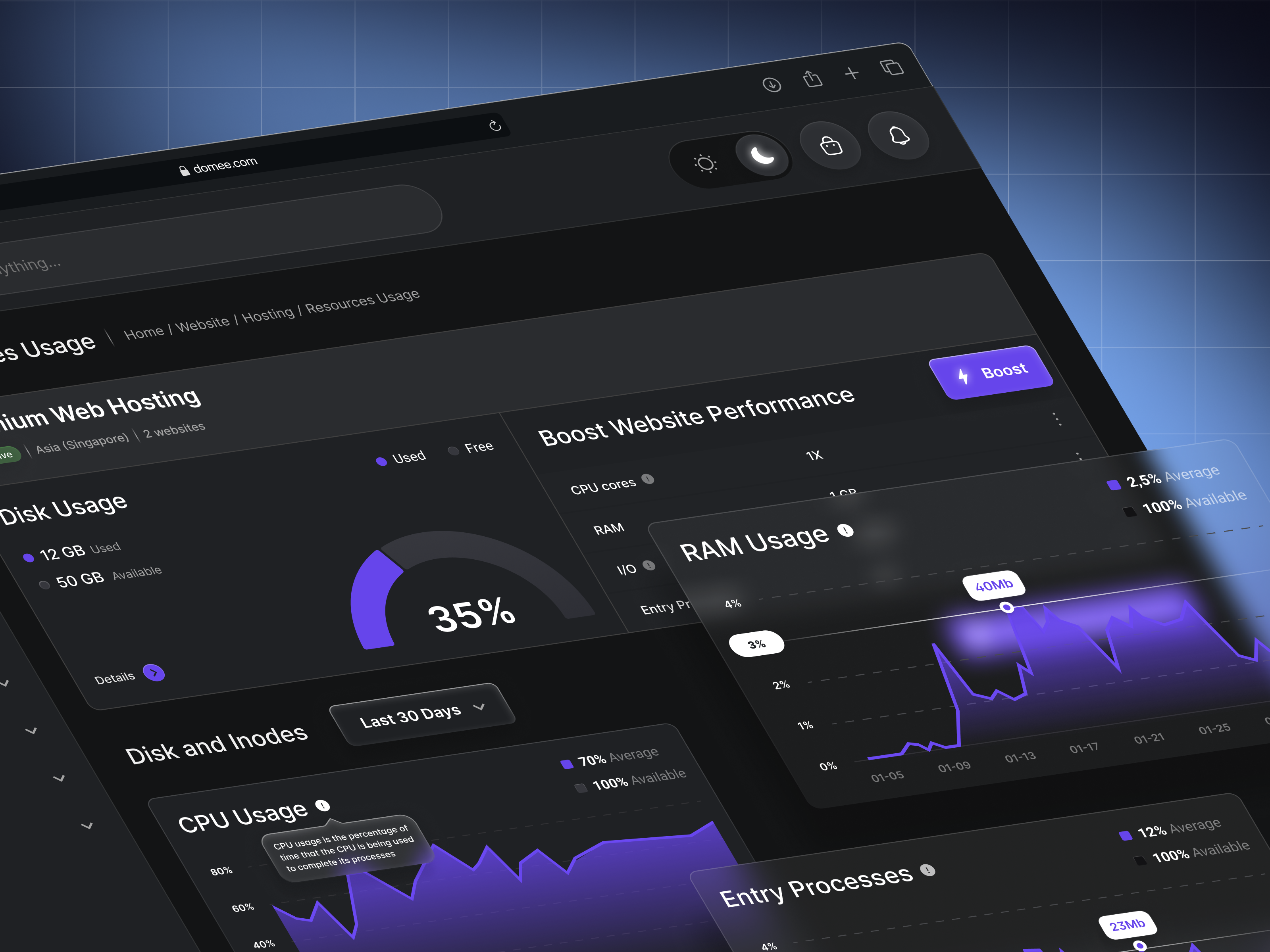 Domee - Resource Usage Page admin dashboard cloud hosting dark dark theme dark ui dashboard dashboard design domain domain website hosting hosting website linear product design server hosting ui ui design uiuc web web design website