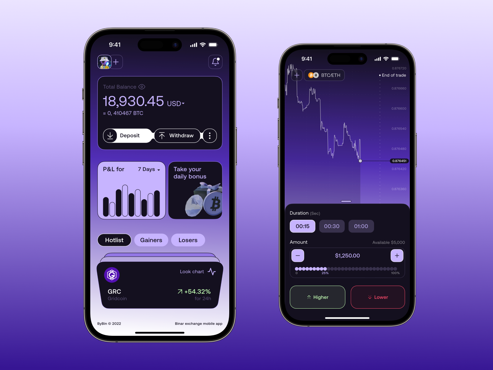 Binary Trading Crypto Mobile App binary trading charts crypto fintech homescreen mobile app product design ui ux