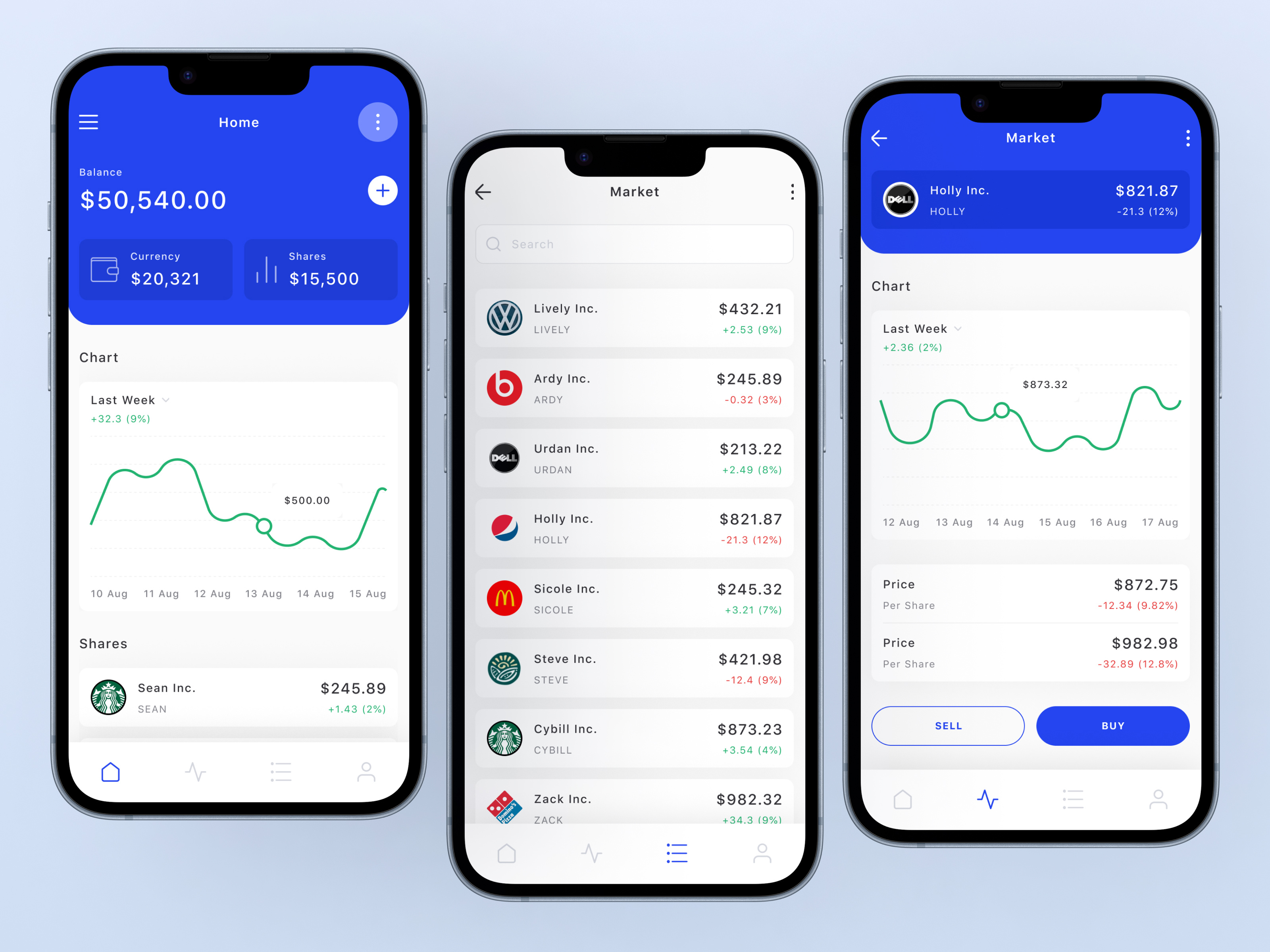 Example of Mobile App UI/UX Design