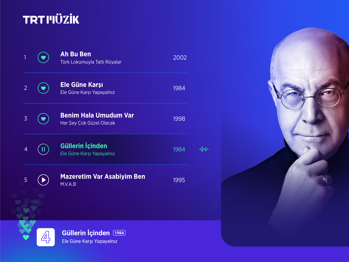 Music Player for TV Channel broadcast channel creative design list music music player play player playlist song trt trt muzik tv ui web