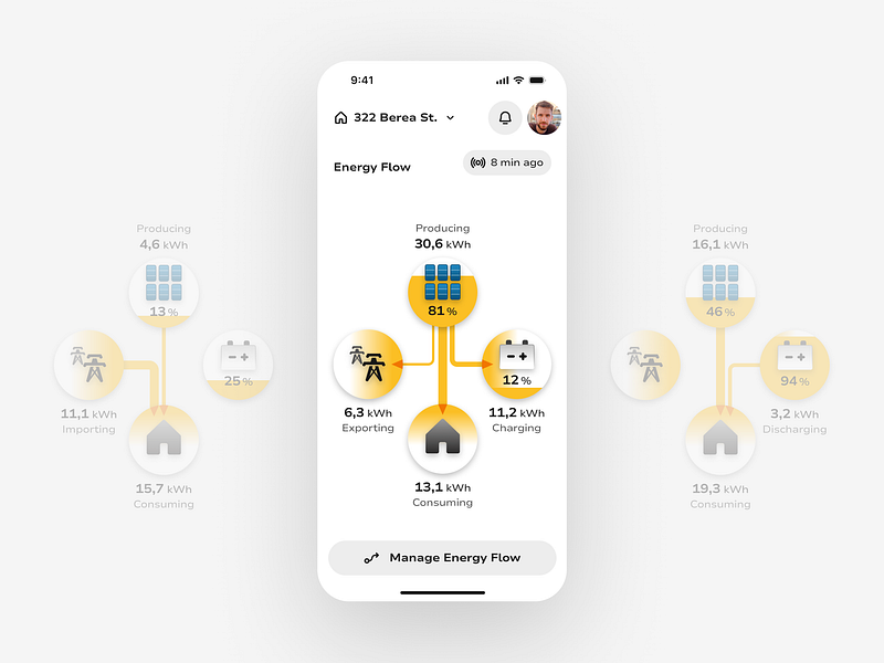 Solar Energy Flows app chart dashboard design digital electricity energy flows ios iphone monitoring overview solar system ui ui design uiux ux ux design