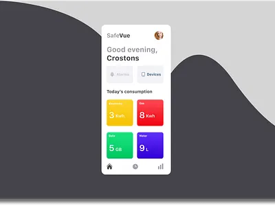 #021 - Home Monitoring Dashboard ui