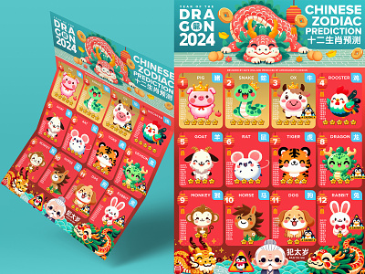 Year of the Dragon 2024 Chinese Zodiac Predictions 信息图表