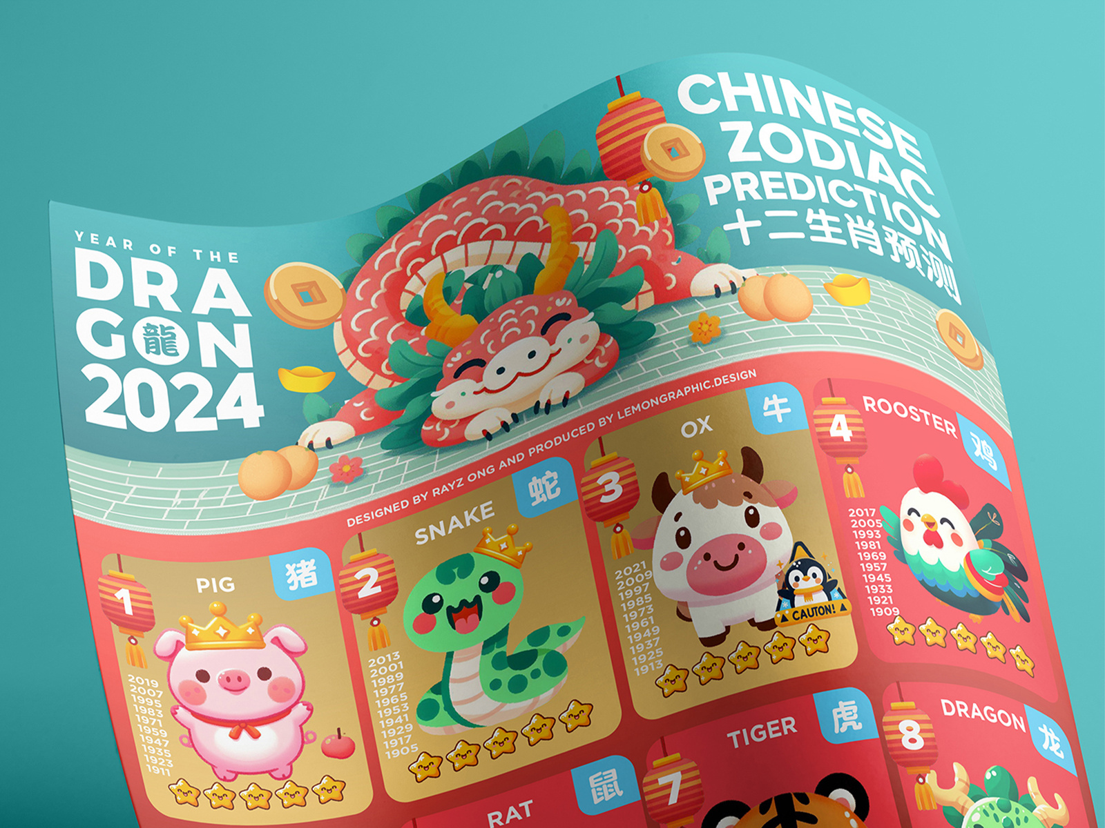 Year of the Dragon 2024 Chinese Zodiac Predictions by Lemongraphic on ...