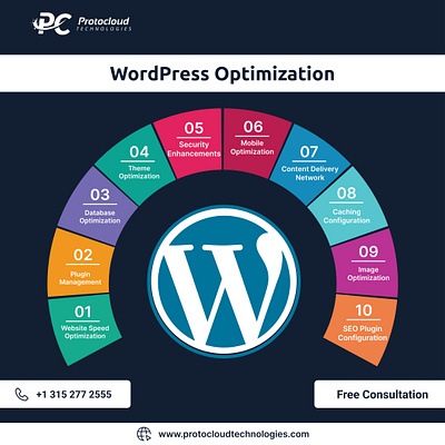 WordPress Optimization Service databaseoptimization imageoptimization optimization plugioptimization themeoptimization wordpress wordpresswebsite