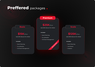 Pricing packages layout design branding cards layout design ui website design