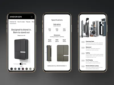 Andersen: Elevating the EV Charger Customisation Experience automotive charging ecommerce product ui ux website