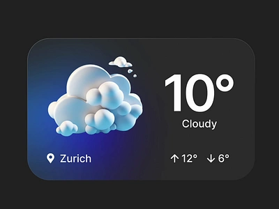 Weather Widget 3d card cloudy design figbruary glass glassmorphism gradient icon midjouney minimal simple ui weather widget zurich