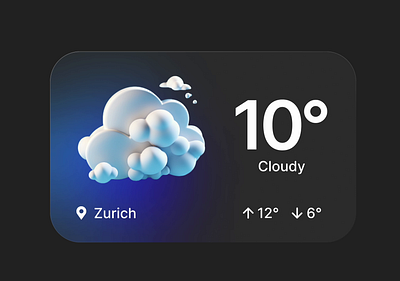 Weather Widget 3d card cloudy design figbruary glass glassmorphism gradient icon midjouney minimal simple ui weather widget zurich