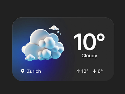 Weather Widget 3d card cloudy design figbruary glass glassmorphism gradient icon midjouney minimal simple ui weather widget zurich