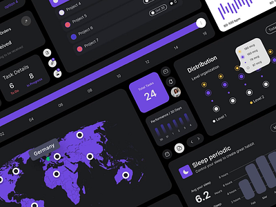 Dark Mode Dashboard — UI kit analytics bento charts components dark mode dashboard design system figma graph grid inspiration layout maps product design saas ui ui kit ux visual design