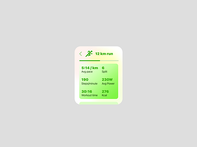 Running app for a smart-watch - Day 84 #DailyUIChallenge challenge dailyui dailyuichallenge ui