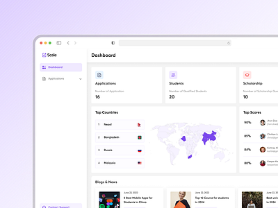 ScaleEd - Education Platform application dashboard design details edtech education app education platform figma information list minimal product design ui user experience user interface web web app