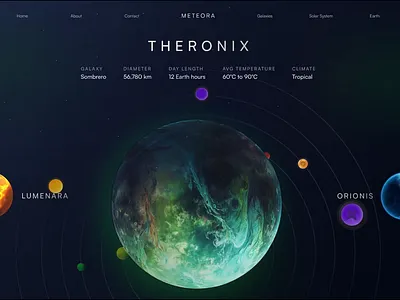 Interactive Planet website