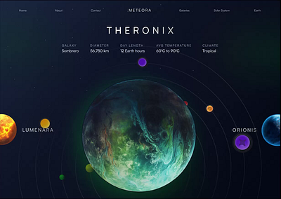 Interactive Planet website