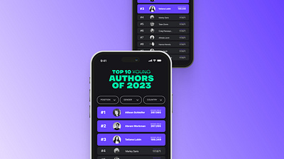 Leader board app board ui ux