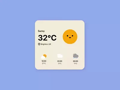 Weather Widget UI animation design digital art figbruary figma figma design graphic design illustration motion graphics ui ui design uiux ux ux design vector weather animation weather widget web design widget