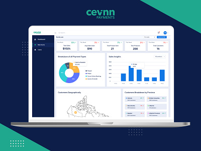 Cevnn CPA animation branding figma graphic design illustration logo motion graphics ui ux